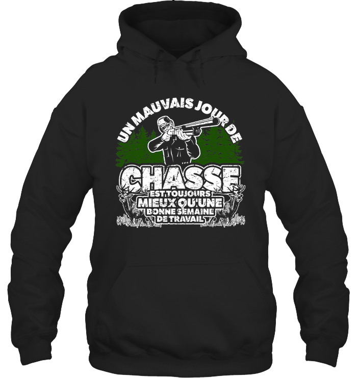 Mauvais Jour De Chasse Balltrap